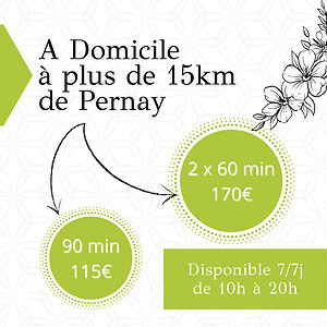 Tarifs Massage à Domicile plus de 15km de Pernay